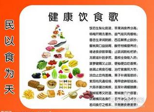 糖尿病禁忌 糖尿病不能吃什么(点击浏览下一张趣图)