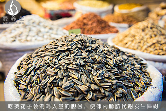 小心10种食物吃后癌细胞疯长(点击浏览下一张趣图)