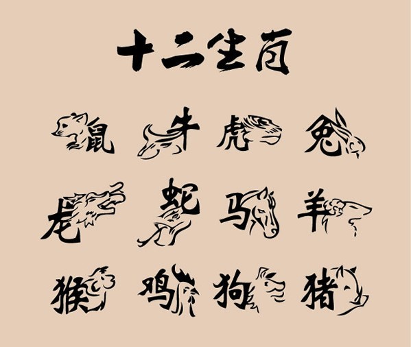 属相婚配表 生肖婚配，属相婚配表大全 生肖配对属相婚配表(点击浏览下一张趣图)