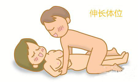 啪啪的108个姿势名称：xxoo 第一次进不去,什么姿势(6)(点击浏览下一张趣图)