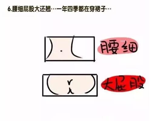 女生屁股变大代表什么，大屁股女生好不好(6)(点击浏览下一张趣图)