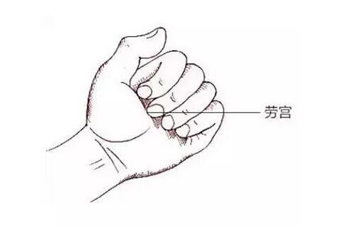 手部按摩手法视频，人体手部的学位叫什么(点击浏览下一张趣图)