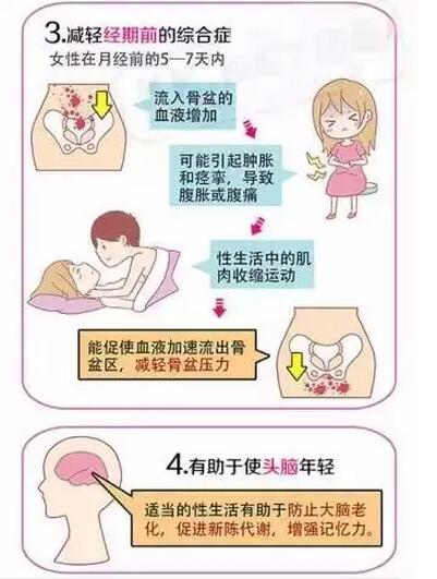 女人性生活的好处，女人性生活的20大好处(2)(点击浏览下一张趣图)