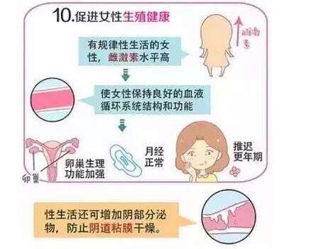 女人性生活的好处，女人性生活的20大好处(5)(点击浏览下一张趣图)