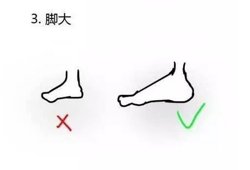 判断男生大小彭于晏，一般男生的尺寸怎么判断阴茎的长短?图解(3)(点击浏览下一张趣图)