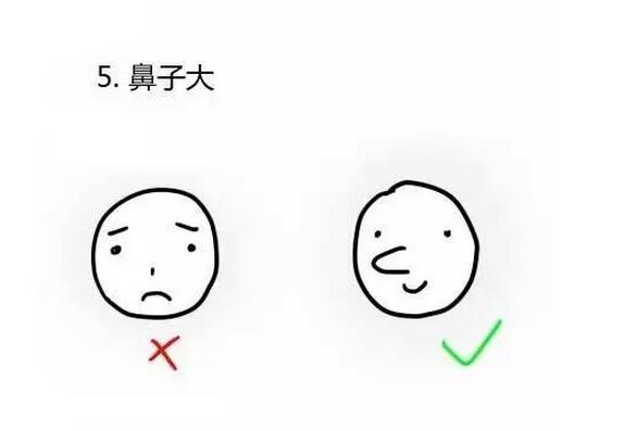 判断男生大小彭于晏，一般男生的尺寸怎么判断阴茎的长短?图解(5)(点击浏览下一张趣图)