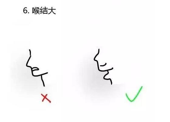 判断男生大小彭于晏，一般男生的尺寸怎么判断阴茎的长短?图解(6)(点击浏览下一张趣图)