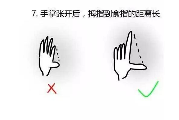 判断男生大小彭于晏，一般男生的尺寸怎么判断阴茎的长短?图解(7)(点击浏览下一张趣图)