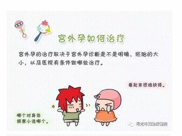 宫外孕怎么办：宫外孕怎么治疗最好(点击浏览下一张趣图)