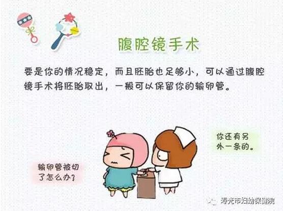 宫外孕怎么办：宫外孕怎么治疗最好(3)(点击浏览下一张趣图)