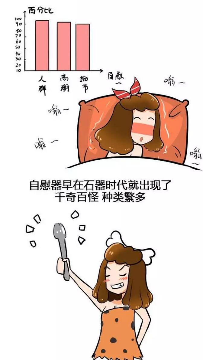 女性自慰讲解小漫画，自慰不是男人的专利(3)(点击浏览下一张趣图)