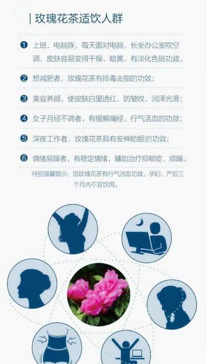 玫瑰花茶 对子宫好吗？女人为什么要喜欢玫瑰花茶(3)(点击浏览下一张趣图)