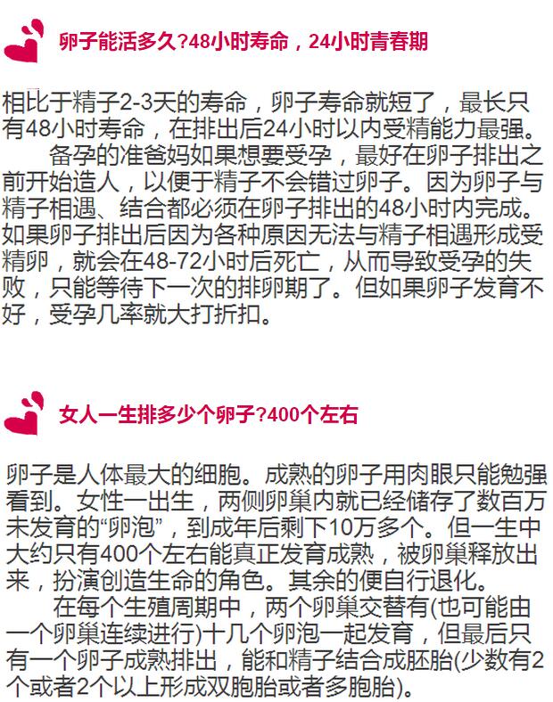 卵子流出来会有感觉吗？卵子长什么样图(2)(点击浏览下一张趣图)