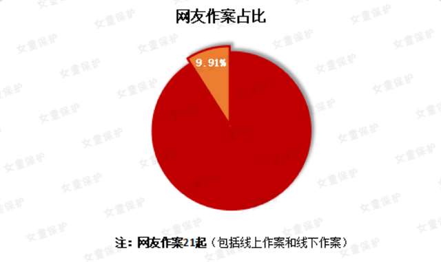 素媛真实故事原型,性同意年龄14岁该不该提高?(10)(点击浏览下一张趣图) 素媛真实故事原型,性同意年龄14岁该不该提高?(10)(点击浏览下一张趣图)