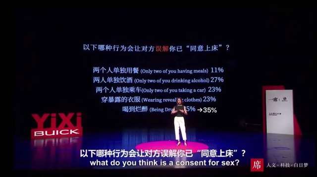 怎么试探她让不让上，“性同意”的概念(10)(点击浏览下一张趣图)