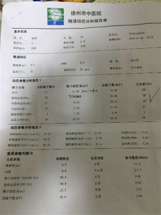 卖精子给医院价格表 ？多少价格的(2)(点击浏览下一张趣图)