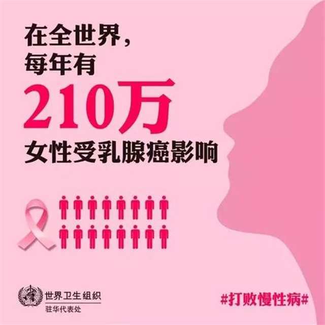 为什么说乳腺癌是幸福癌?这里有两个前提(2)(点击浏览下一张趣图)
