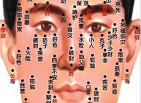 男人面相痣图解