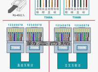 网线水晶头接法图解