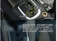 手自一体车档位图解