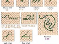 十字绣绣法图解