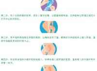 卫生棉条的用法图片 卫生棉条的用法图解