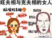 克夫相女人标准图片