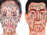 最有福气的10处吉痣