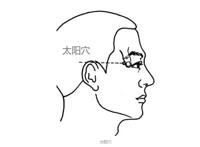 感冒头痛解决办法