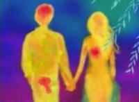 男生和女生约会时的热感应