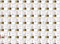 七十二香谱图解大图：三根香烧香图解