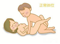 啪啪的108个姿势名称:xxoo 第一次进不去,什么姿势 啪啪的108个姿势名称:xxoo 第一次进不去,什么姿势