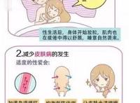 女人性生活的好处，女人性生活的20大好处