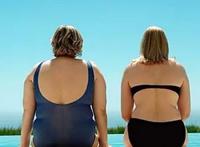 内分泌紊乱导致肥胖的症状:内分泌失调人会变胖吗