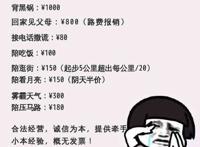 出租女朋友一天价格表 出租女朋友一天价格表