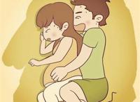 产后同房干涩多久能恢复