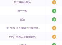 雅诗兰黛万能面霜成分 雅诗兰黛万能面霜功效