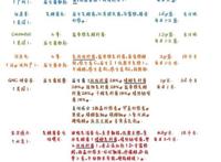酸奶发酵菌哪种好？酸奶制作注意事项