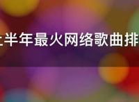 2021上半年最火网络歌曲排行榜 前十