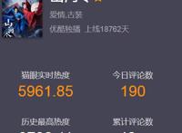 2021年最火的电视剧有哪些，2021年开播非常火的电视剧排行榜