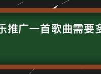 QQ音乐推广一首歌曲需要多少费用，QQ音乐宣传歌曲多少钱