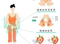 女生学会这几招,夹得老公嗷嗷叫