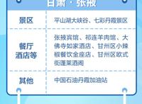 阳性病例涉及那些航班火车景点餐厅