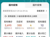 昨增本土确诊40例 涉9省份