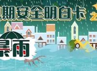 河南又成暴雨中心？专家详解