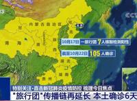 本轮旅行团串联疫情确诊已超100人