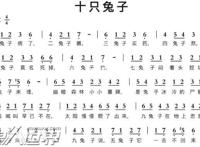 十只兔子的背后故事 十只兔子歌曲原版真的很吓人吗
