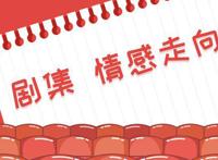 沉香如屑原著小说男主是谁 电视剧里换人了