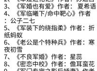 十部必看的军婚小说 经典军婚高干言情小说推荐