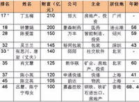 许家印老婆杨惠英吗 他的太太到底叫啥名字